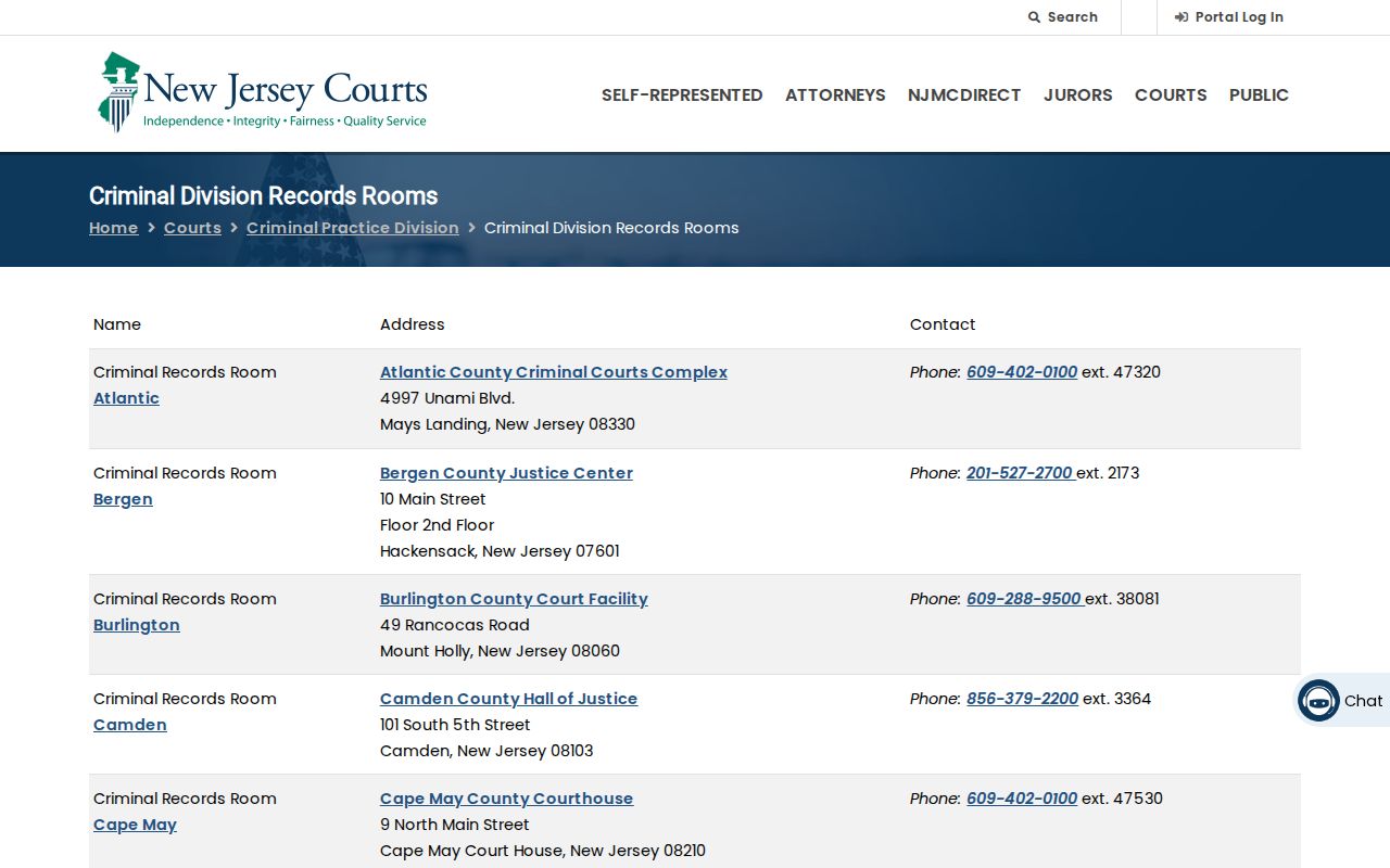 Essex County Criminal Records Room contact listing for court cases